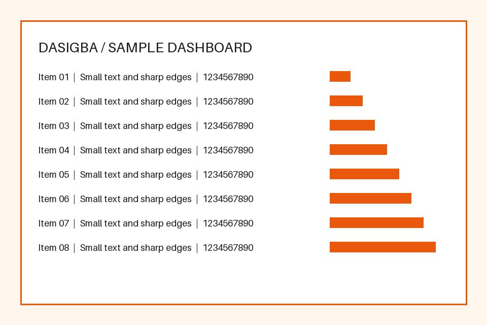 JPEG at 70% of the sample dashboard